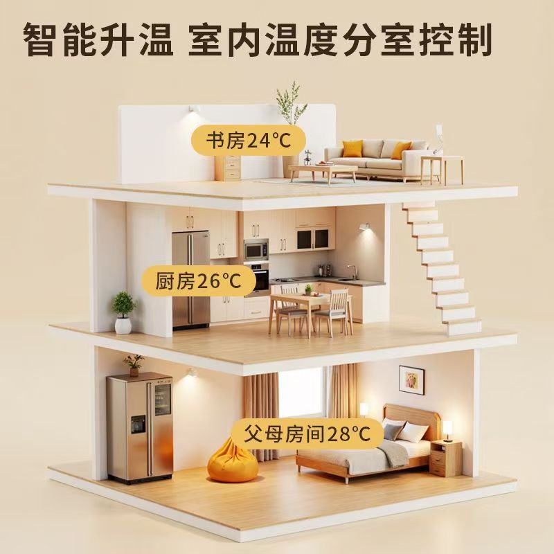 仁化县 石墨烯电地暖公司哪家好？户型适配方案指南